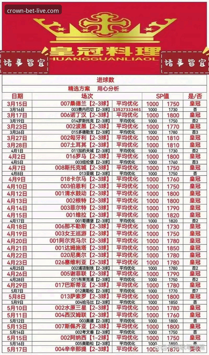 皇冠体彩注册教程：从零开始掌握沉浸式竞彩体验的操作流程